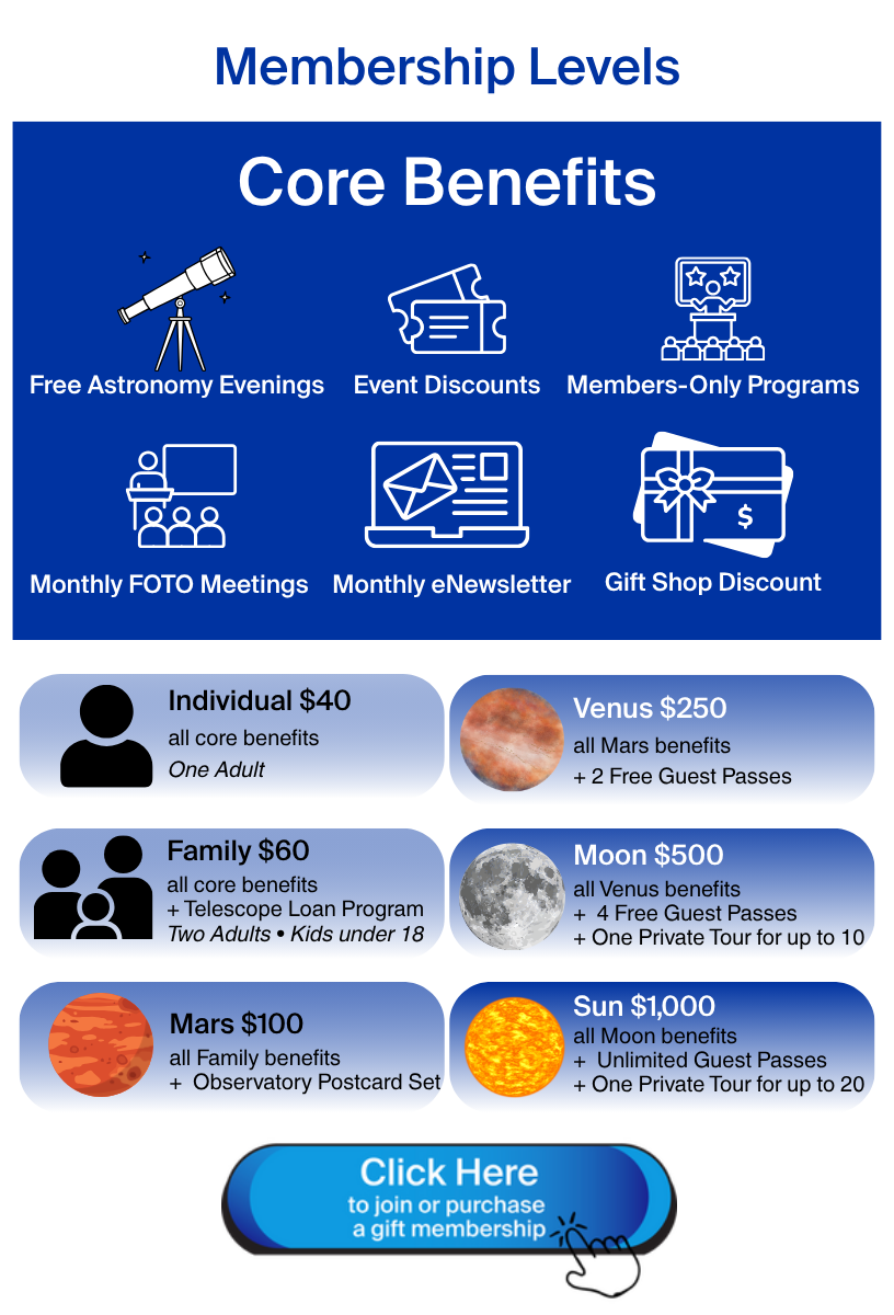 Choose the level of membership that meets your needs.